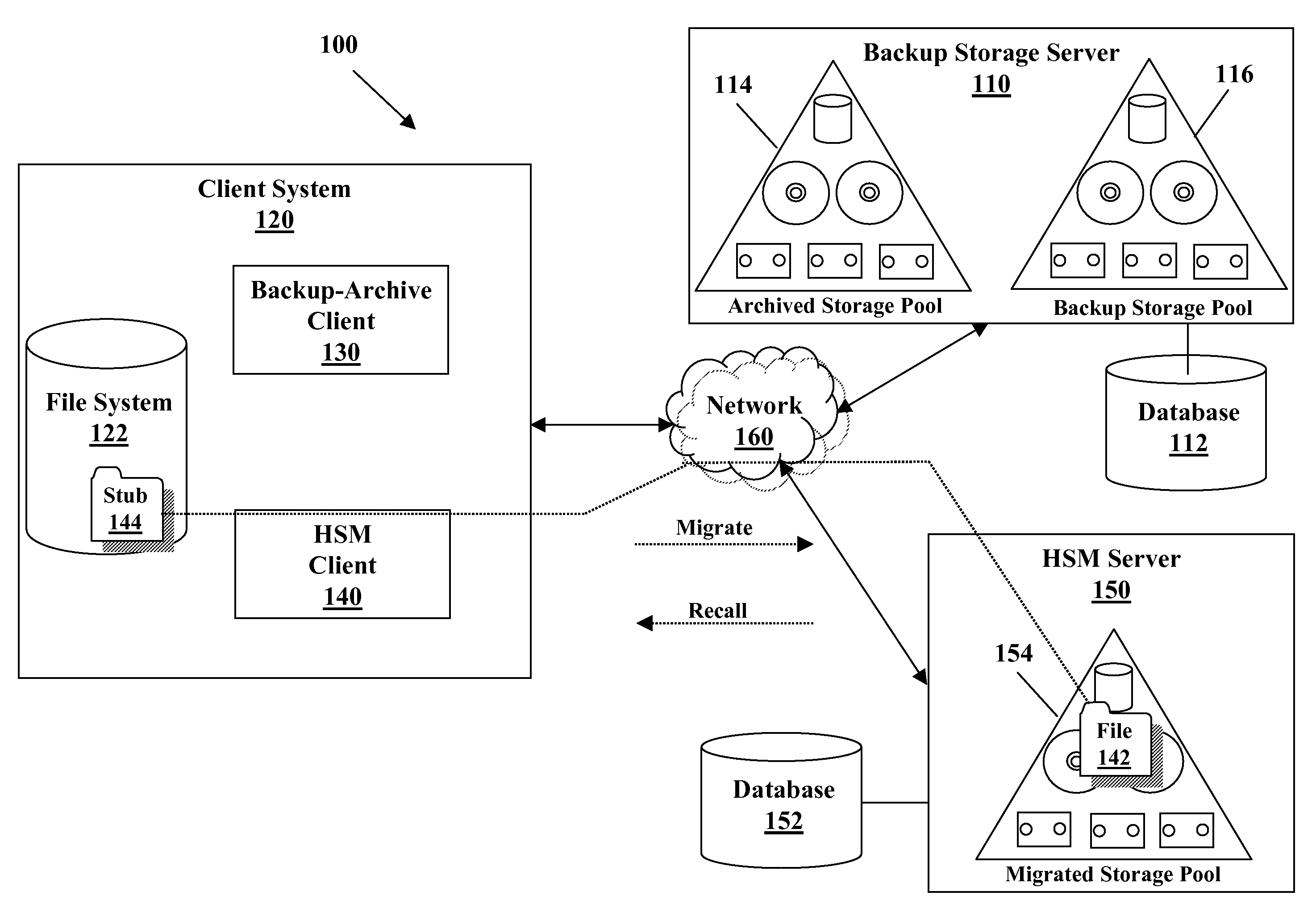 System and method for providing a backup/restore interface for third party HSM clients