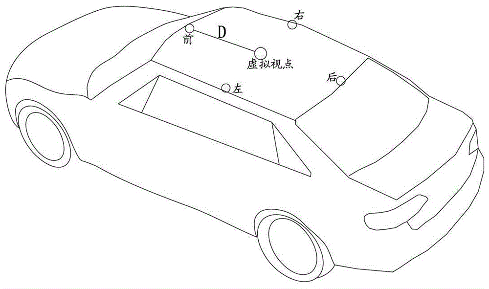 A method for generating panoramic video of driving recorder