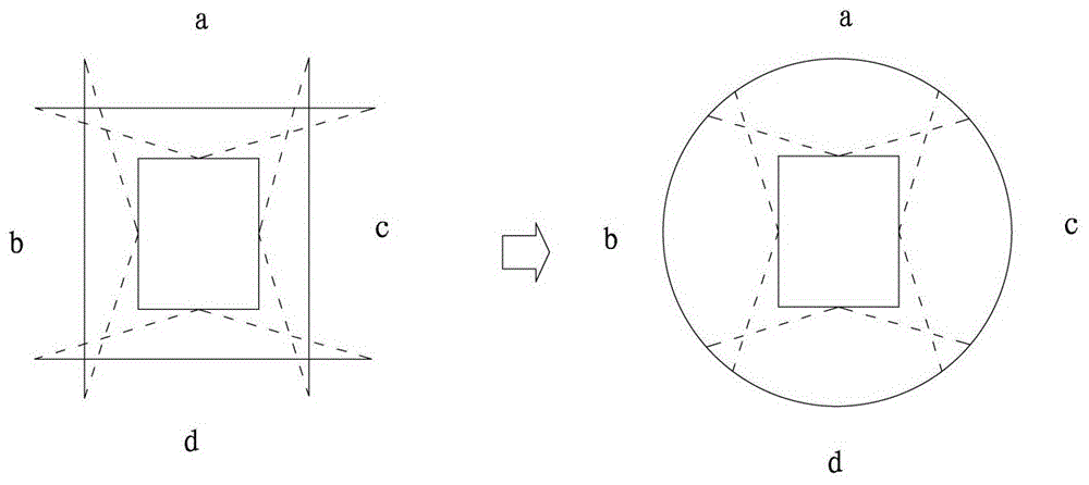 A method for generating panoramic video of driving recorder