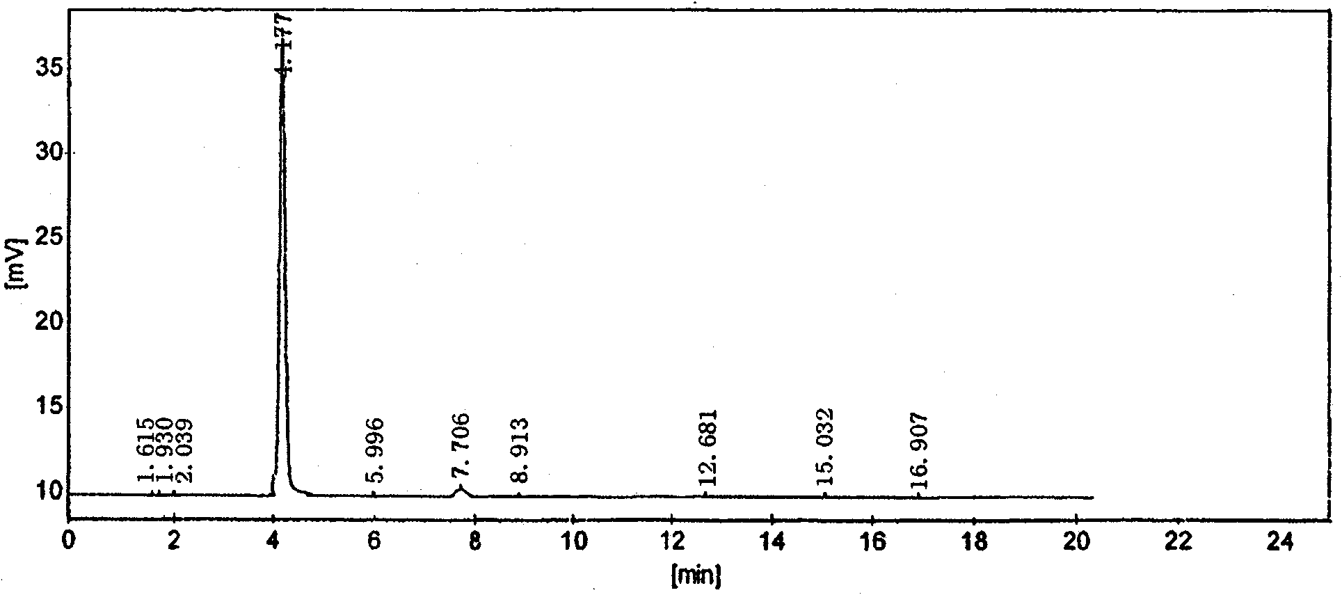 Technique for directly recycling water and other resources in production process of caffeine