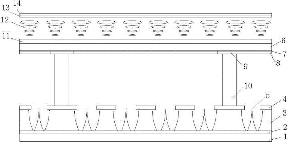 Liquid crystal display-field emission display (LCD-FED) double-screen structure high-dynamic display system