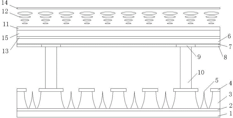 Liquid crystal display-field emission display (LCD-FED) double-screen structure high-dynamic display system