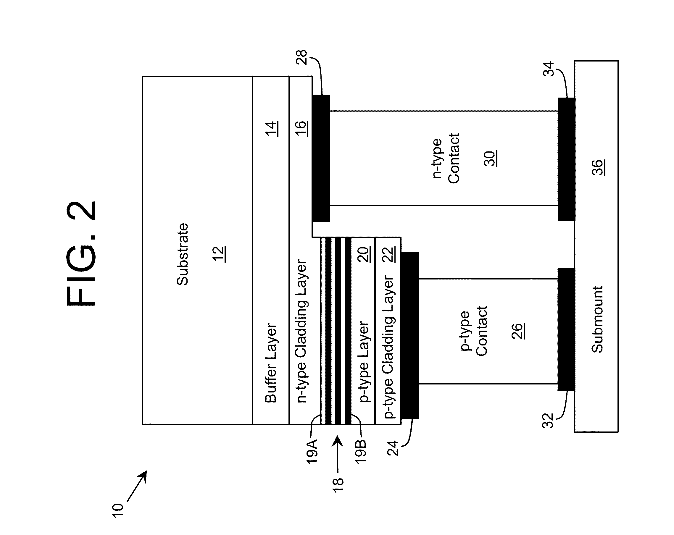 Emitting Device with Compositional and Doping Inhomogeneities in Semiconductor Layers