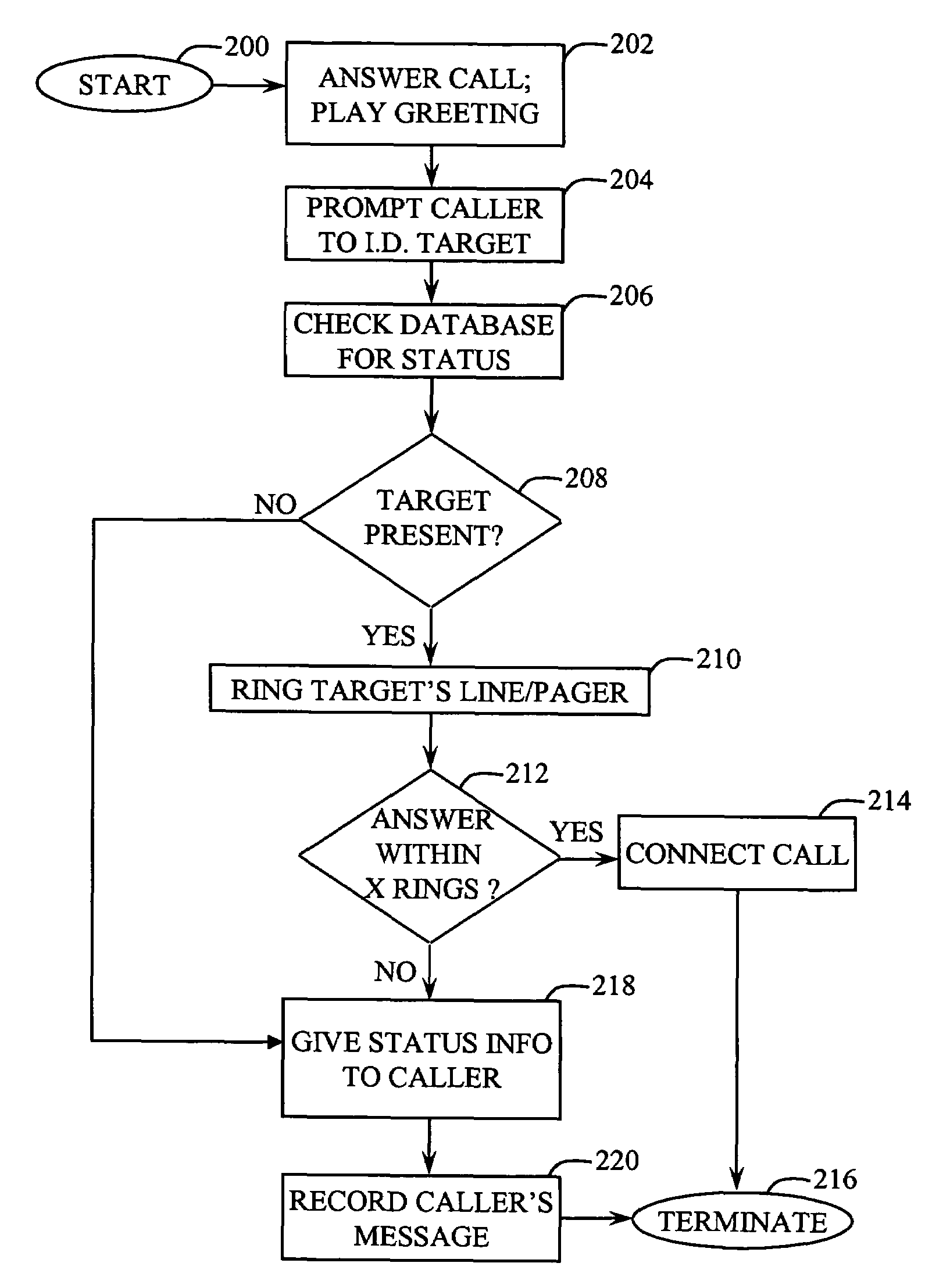 Arrangement for indicating presence of individual