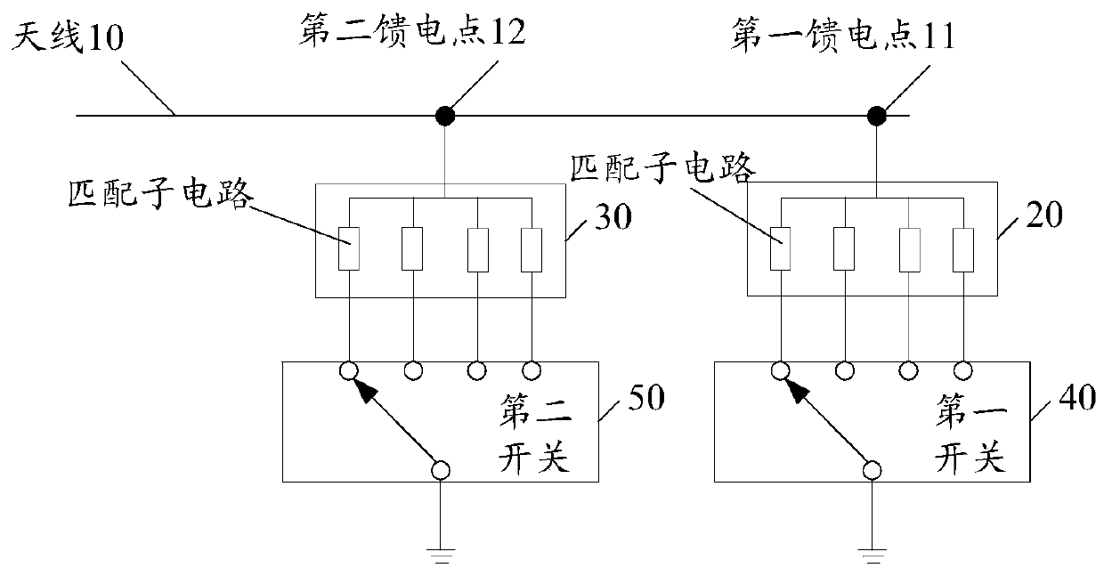 Antenna tuning circuit and mobile terminal