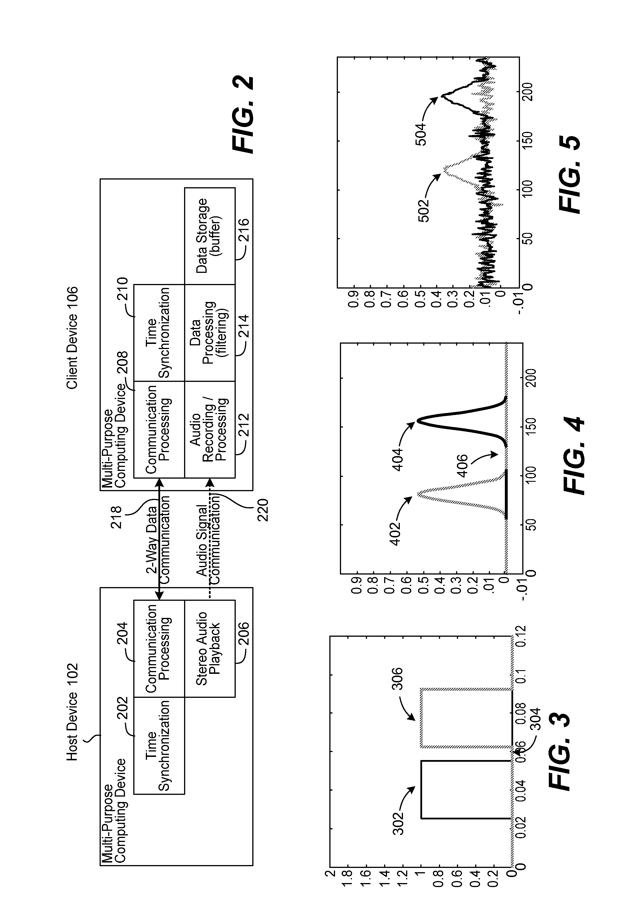 Position determination of devices using stereo audio