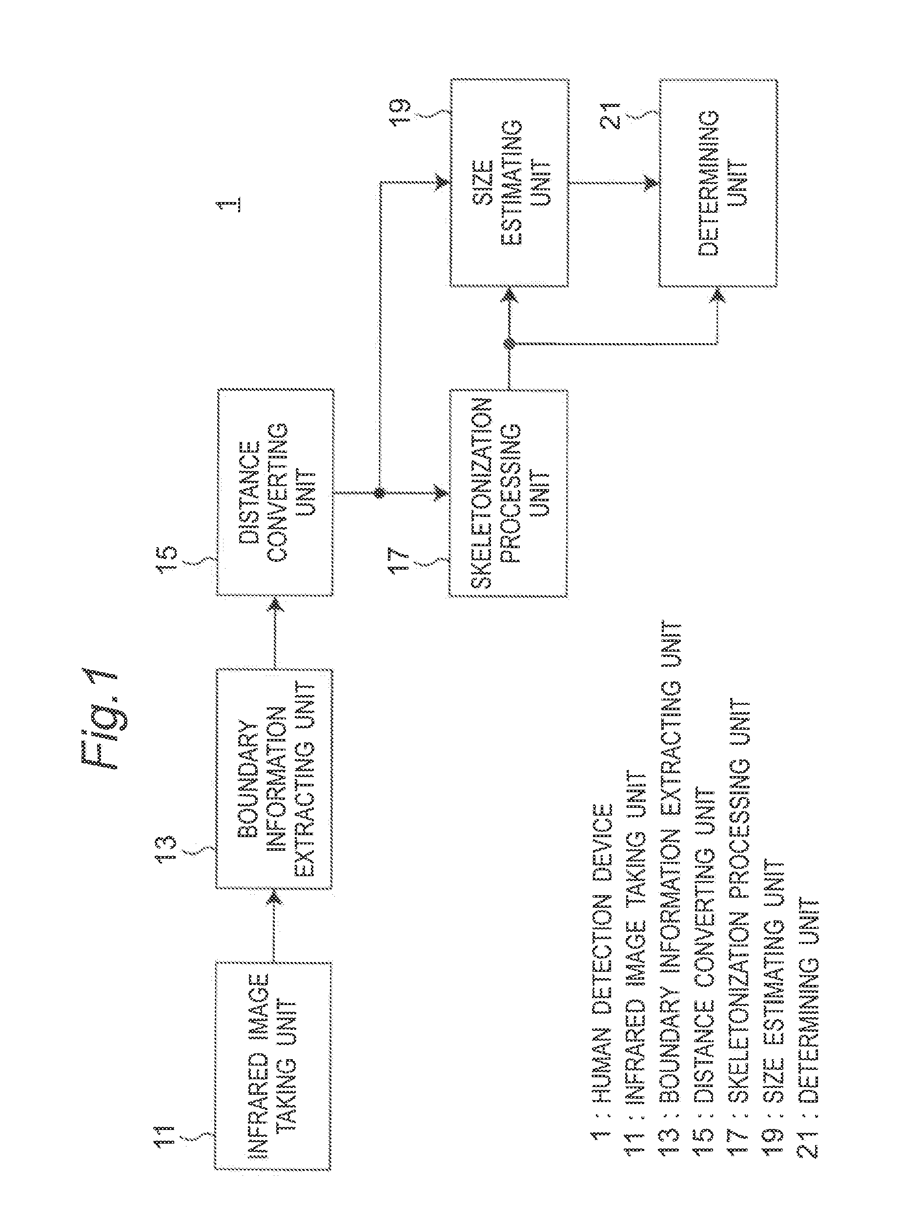 Human detection device and method and program of the same