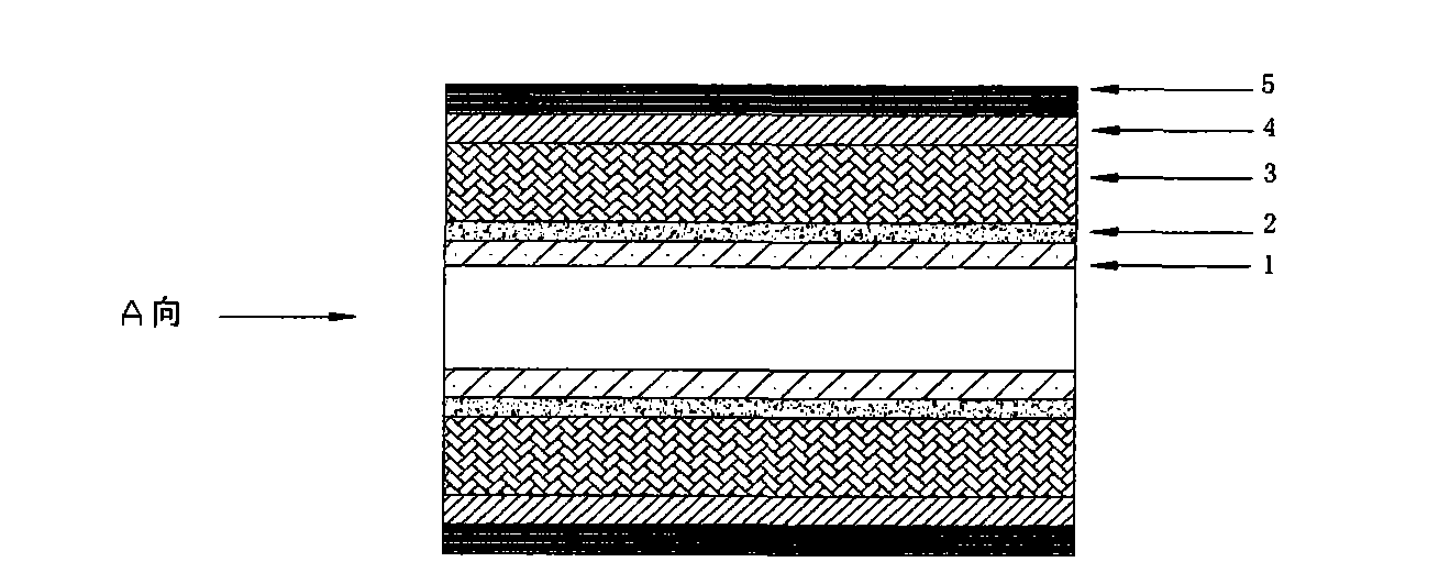 High-temperature-resistant heat insulation composite cable sleeve and manufacturing method thereof