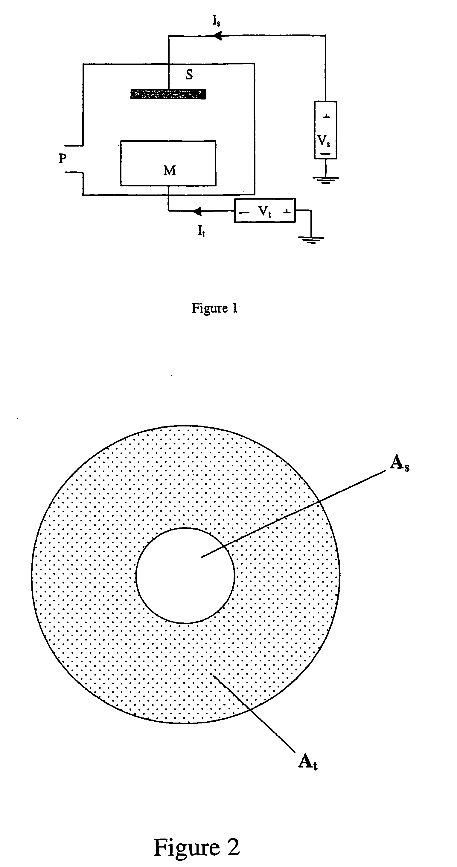 Method of coating a cutting tool