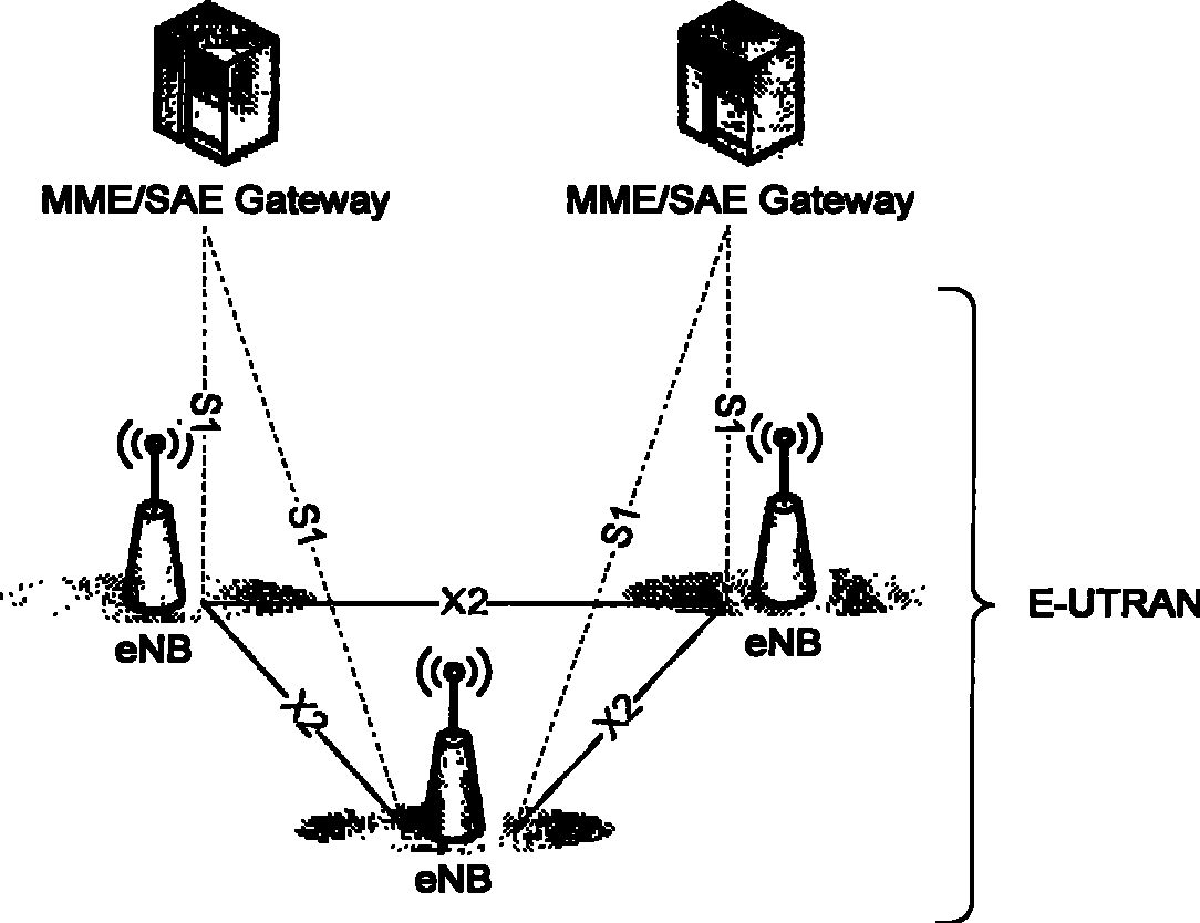 Method and system for transmitting non-access layer information during switching procedure