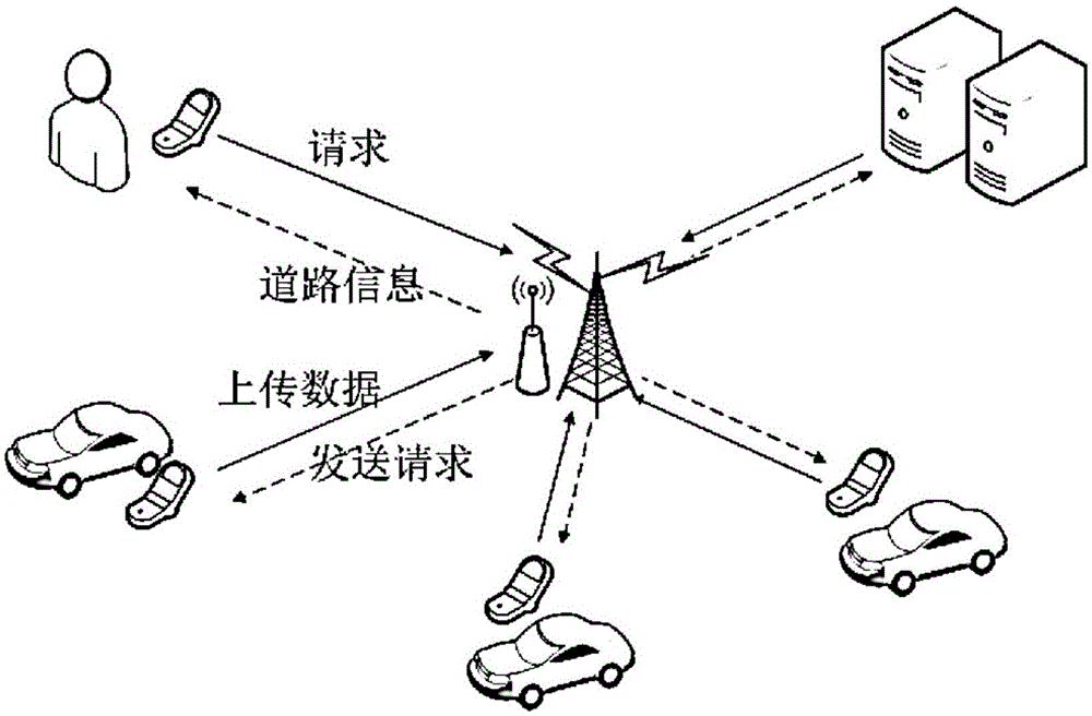 Vehicle trajectory tracking and vehicle behavior prediction method