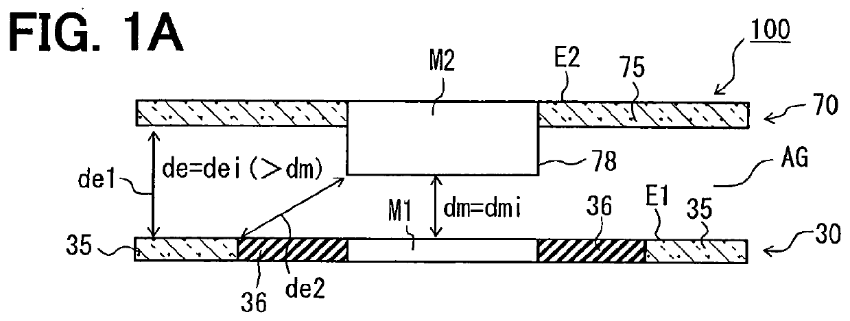 Fabry-perot interferometer and manufacturing method of the same