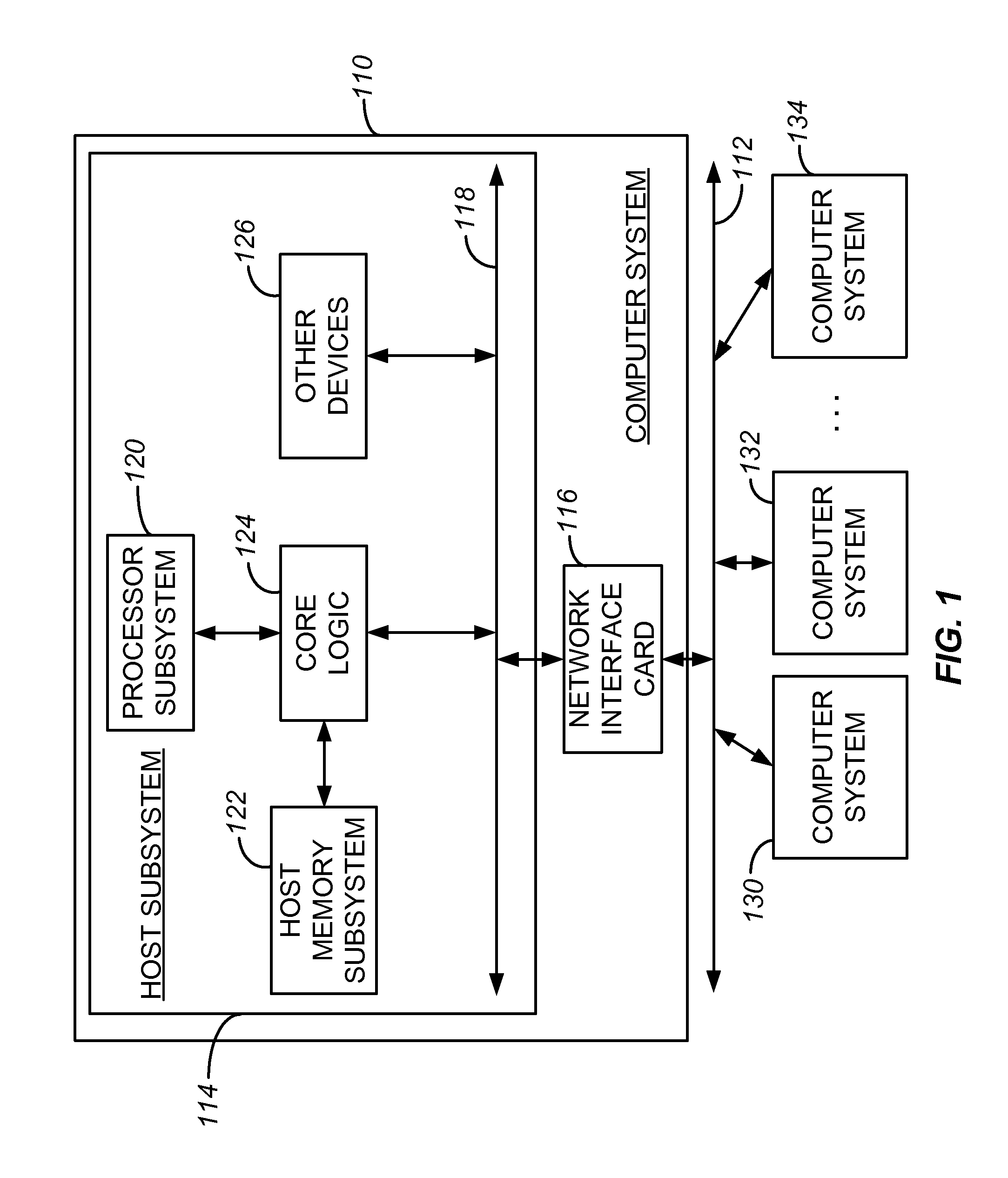 Packet validation in virtual network interface architecture