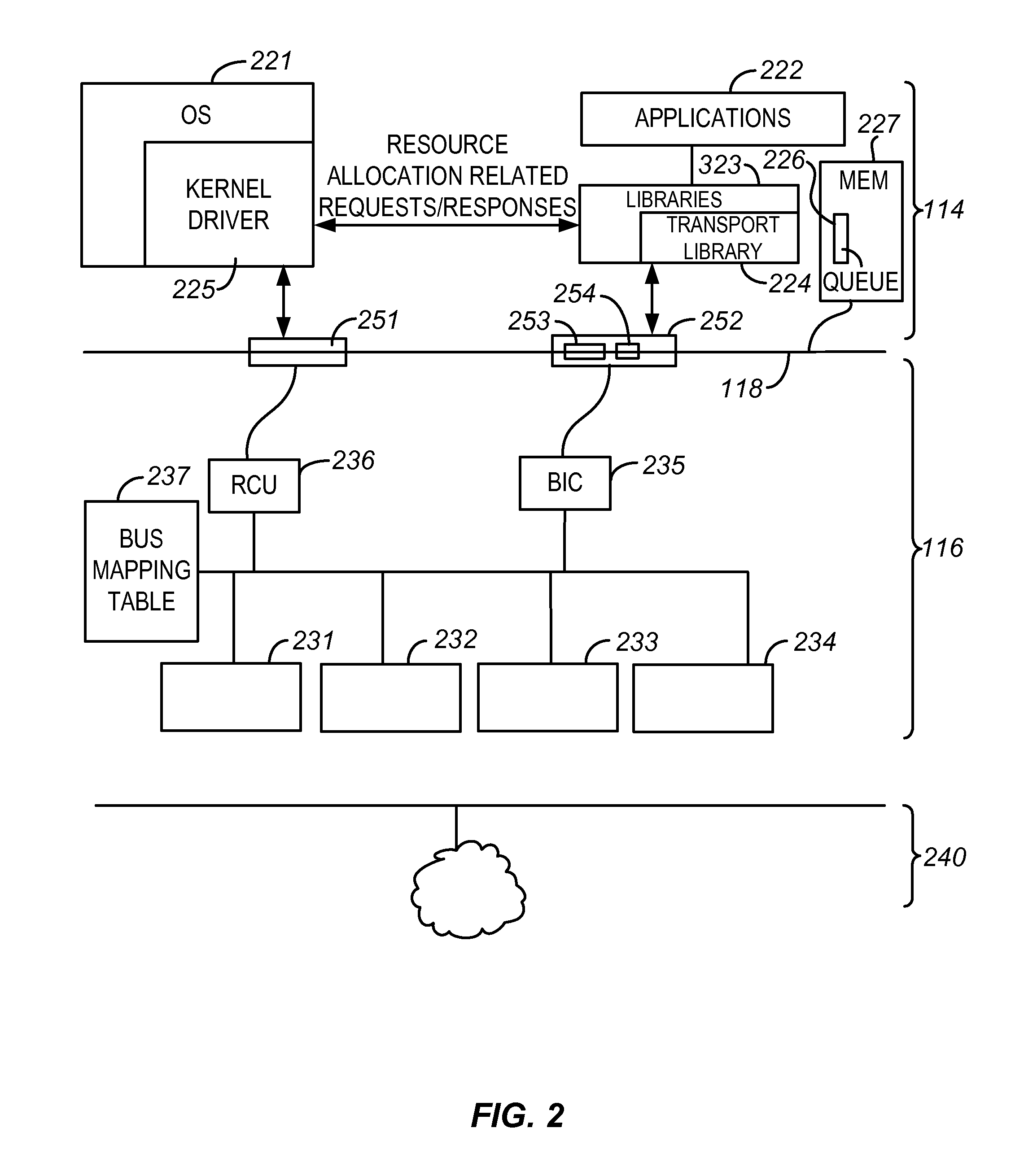 Packet validation in virtual network interface architecture