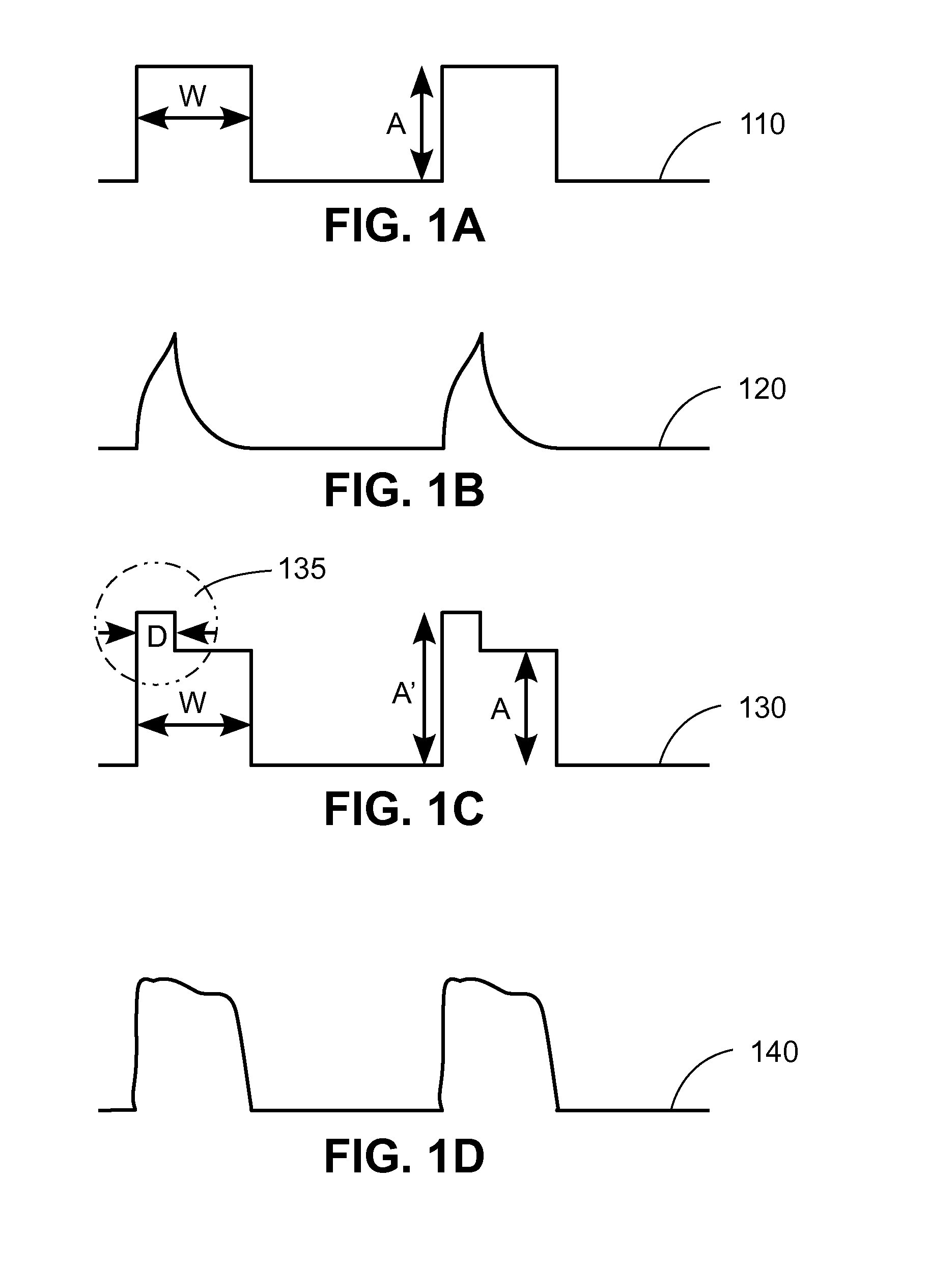 Apparatus and method for driving LED display panel