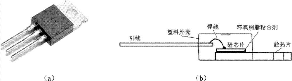 Low-heat-resistance packaging structure of power MOS (Metal Oxide Semiconductor) device