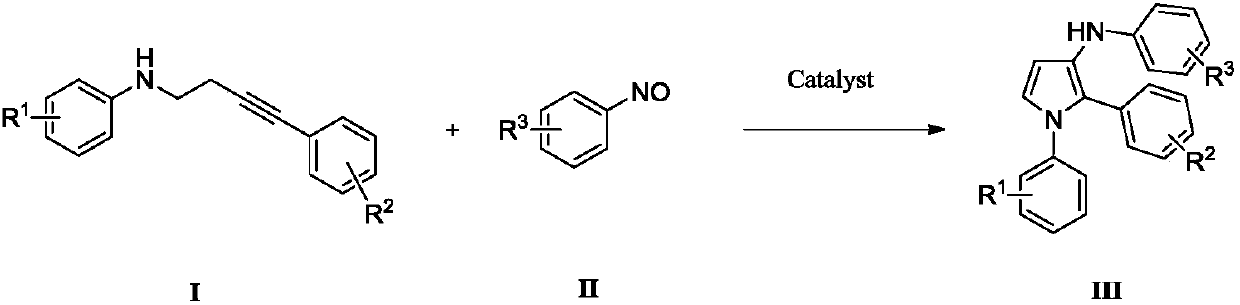Novel preparation method for polysubstituted 3-aminopyrrole