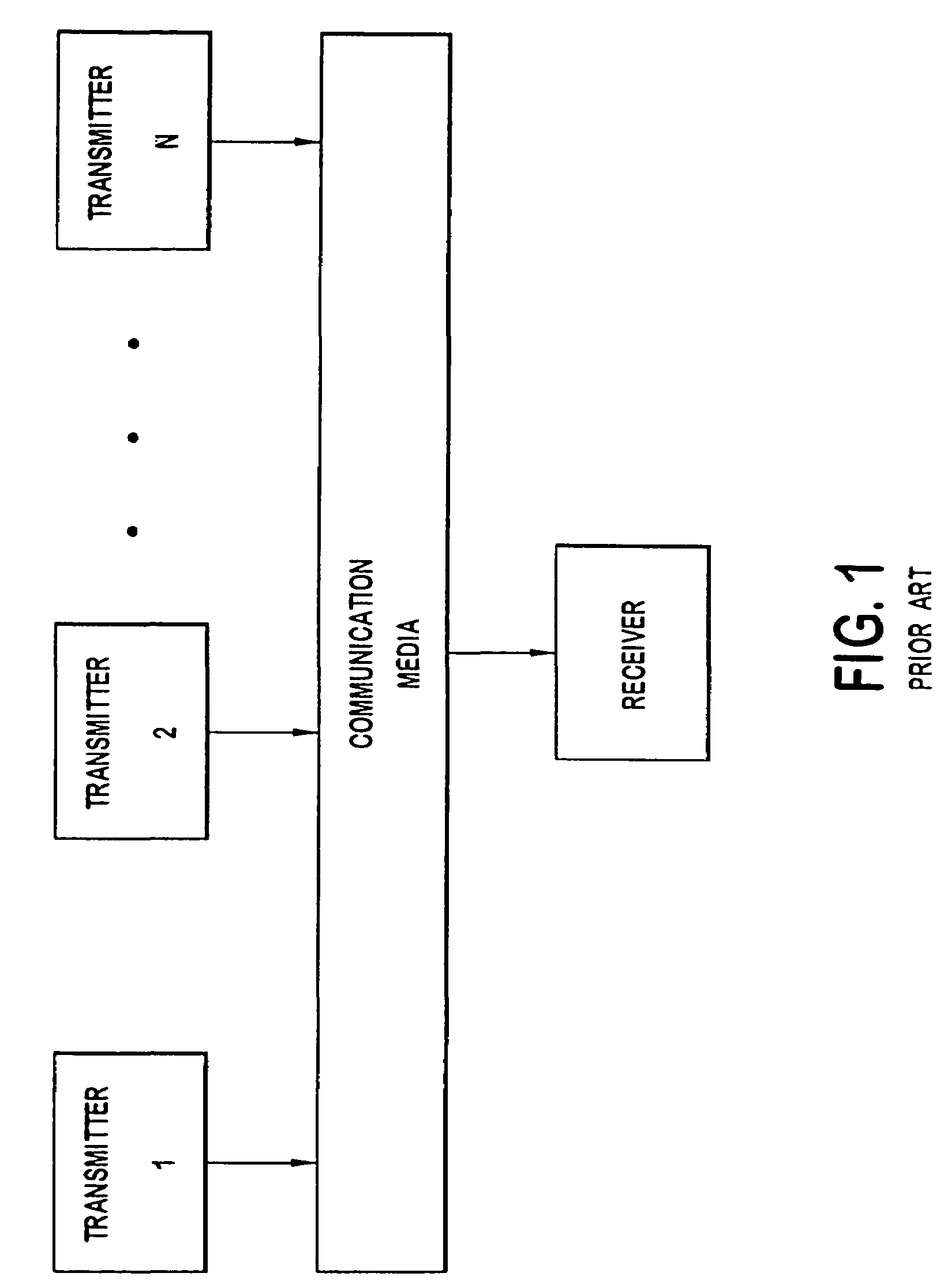 Parallel interference cancellation receiver for multiuser detection CDMA signals