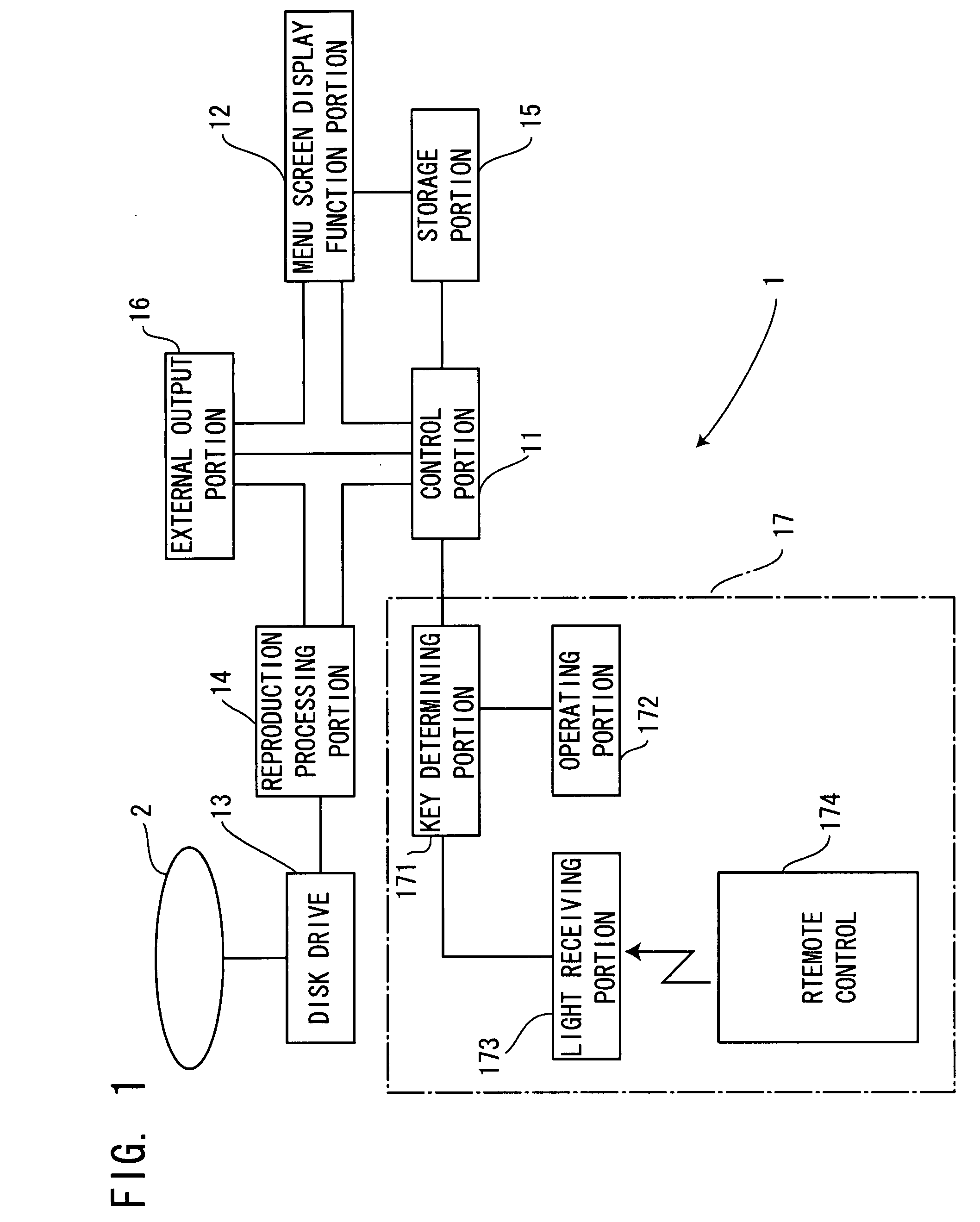 Information processing device, selection item priority giving program and selection item priority giving method
