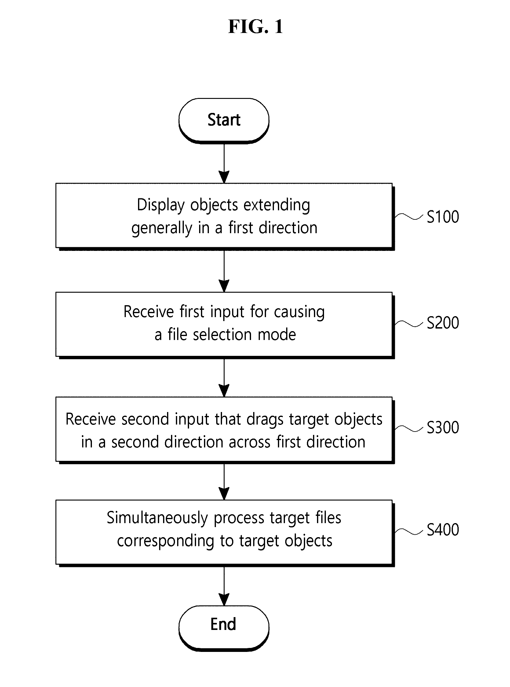 Electronic device including touch screen display for processing file instructions simultaneously and method of operating same