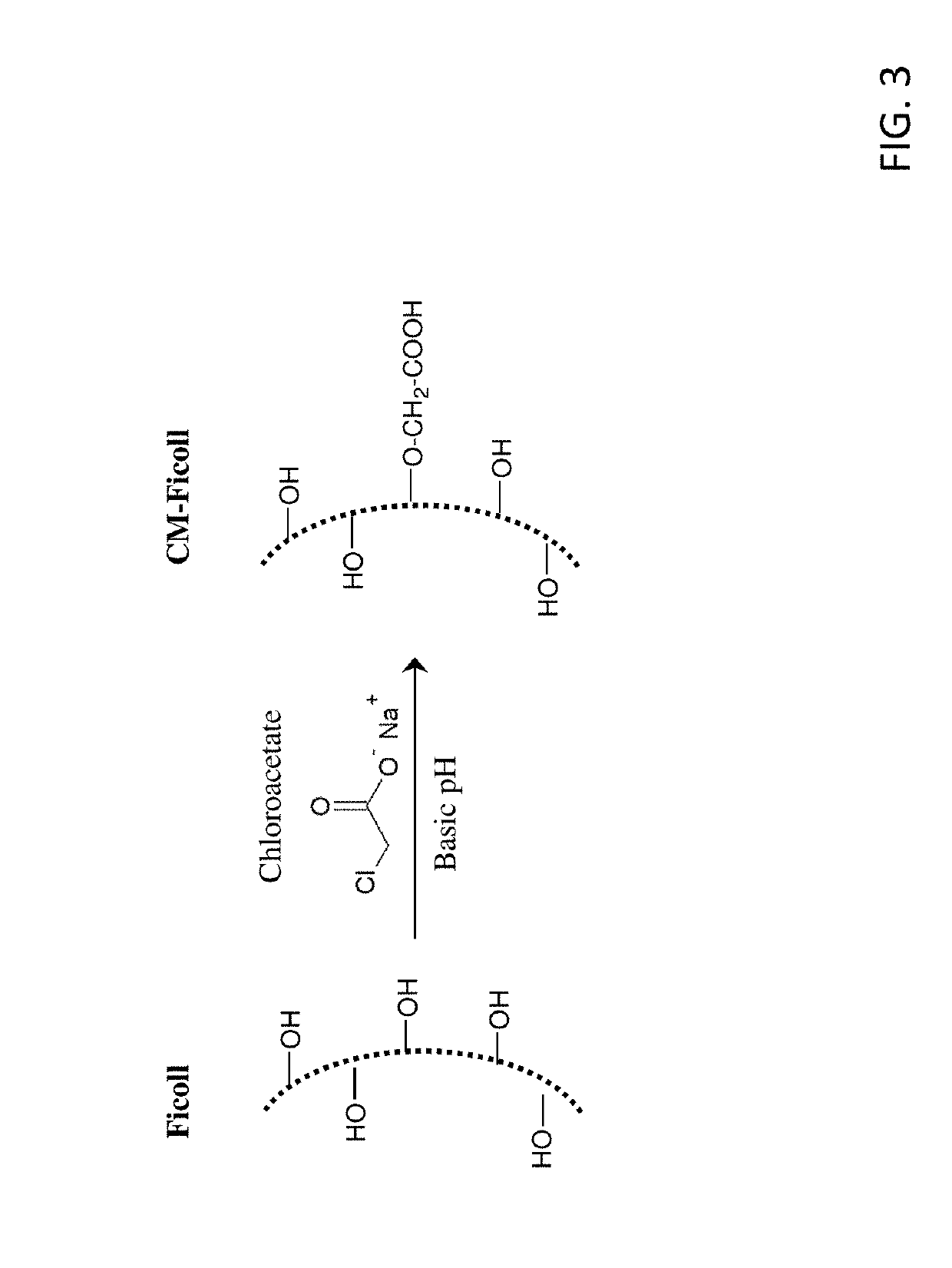 Branched chimeric compounds, and methods of use thereof