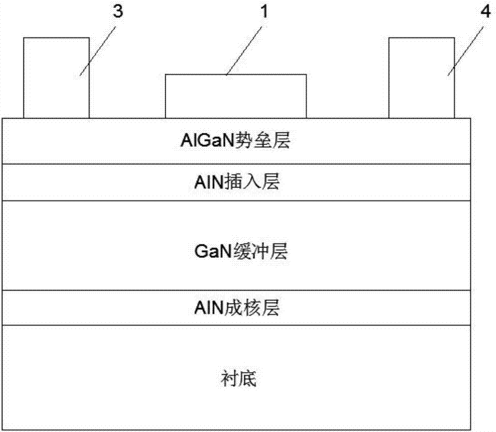 Manufacturing method of enhanced P type gate GaN HEMT device