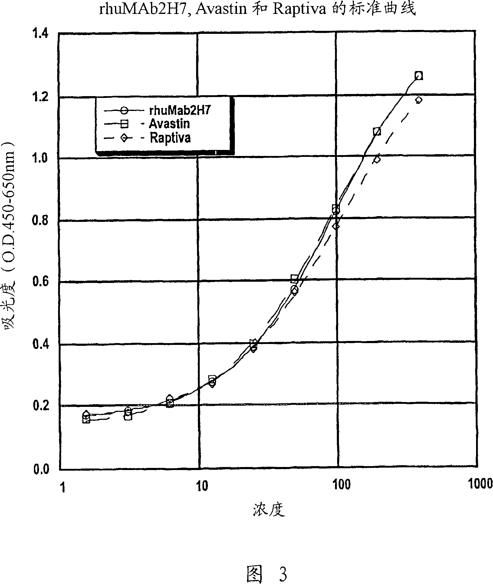 Detecting human antibodies in non-human serum