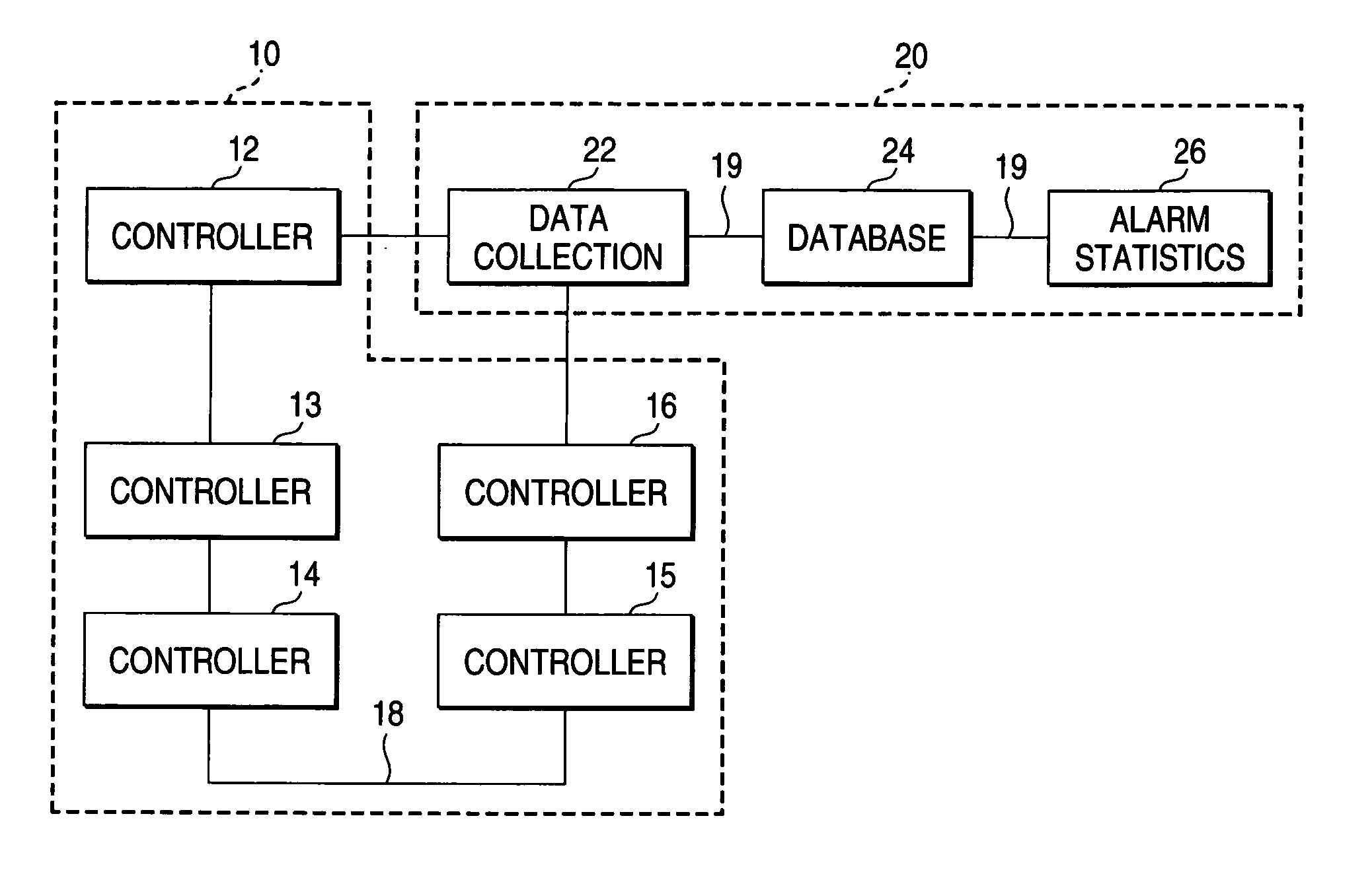 Alarm management method and apparatus therefor