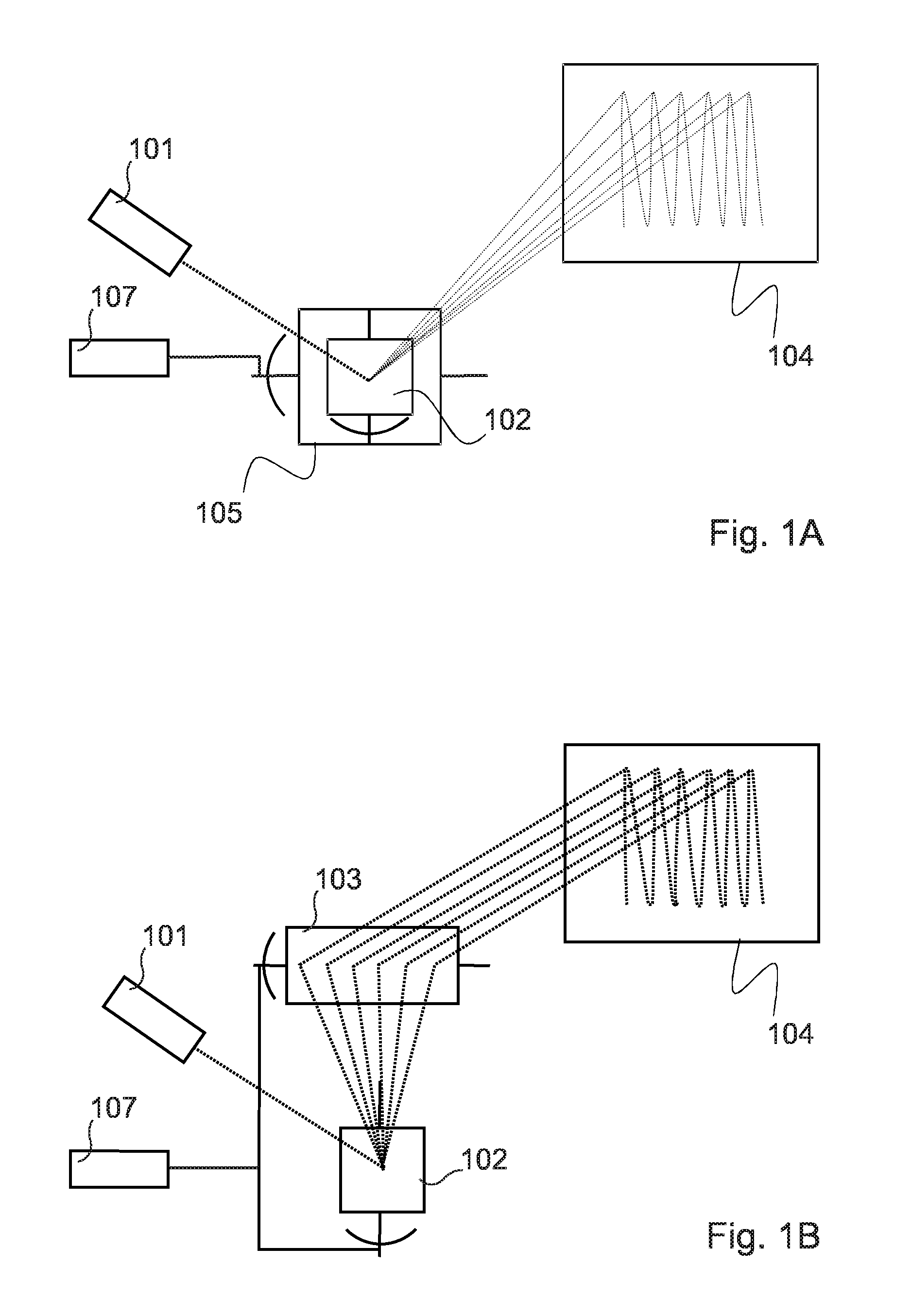 Micro-projection device with anti-speckle imaging mode