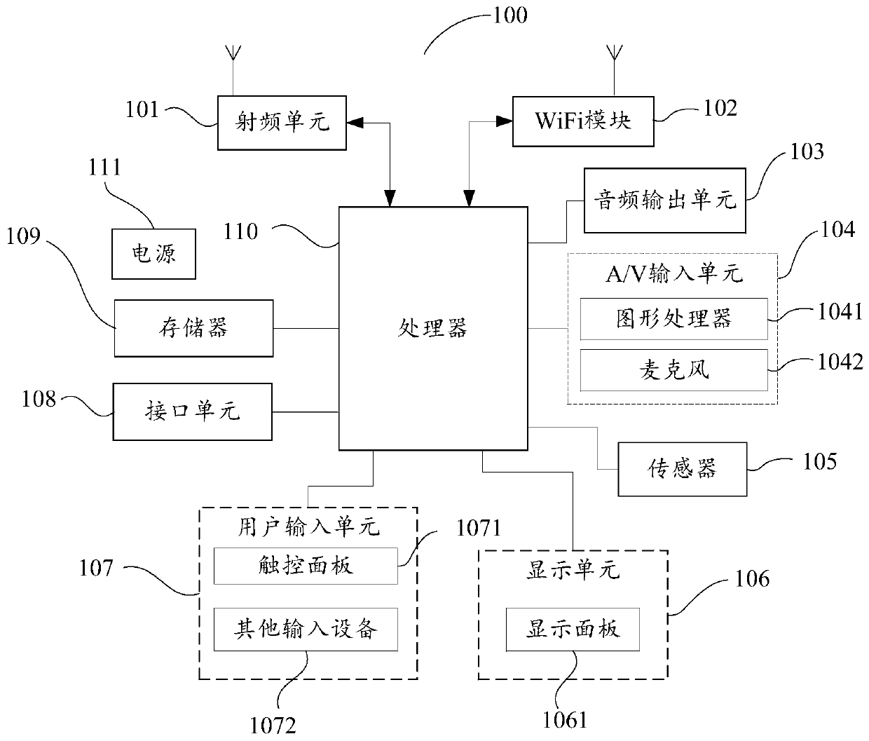 Voice processing method, mobile terminal and computer readable storage medium