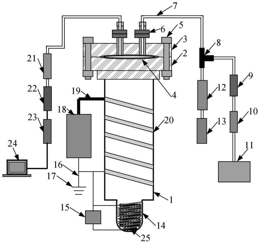A device for enhancing adsorption rate by radio frequency discharge plasma