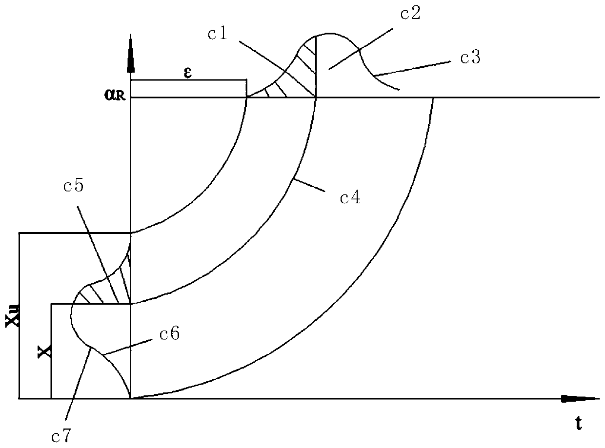 Method for evaluating original fatigue quality of nickel-based single crystal gas film hole structural member