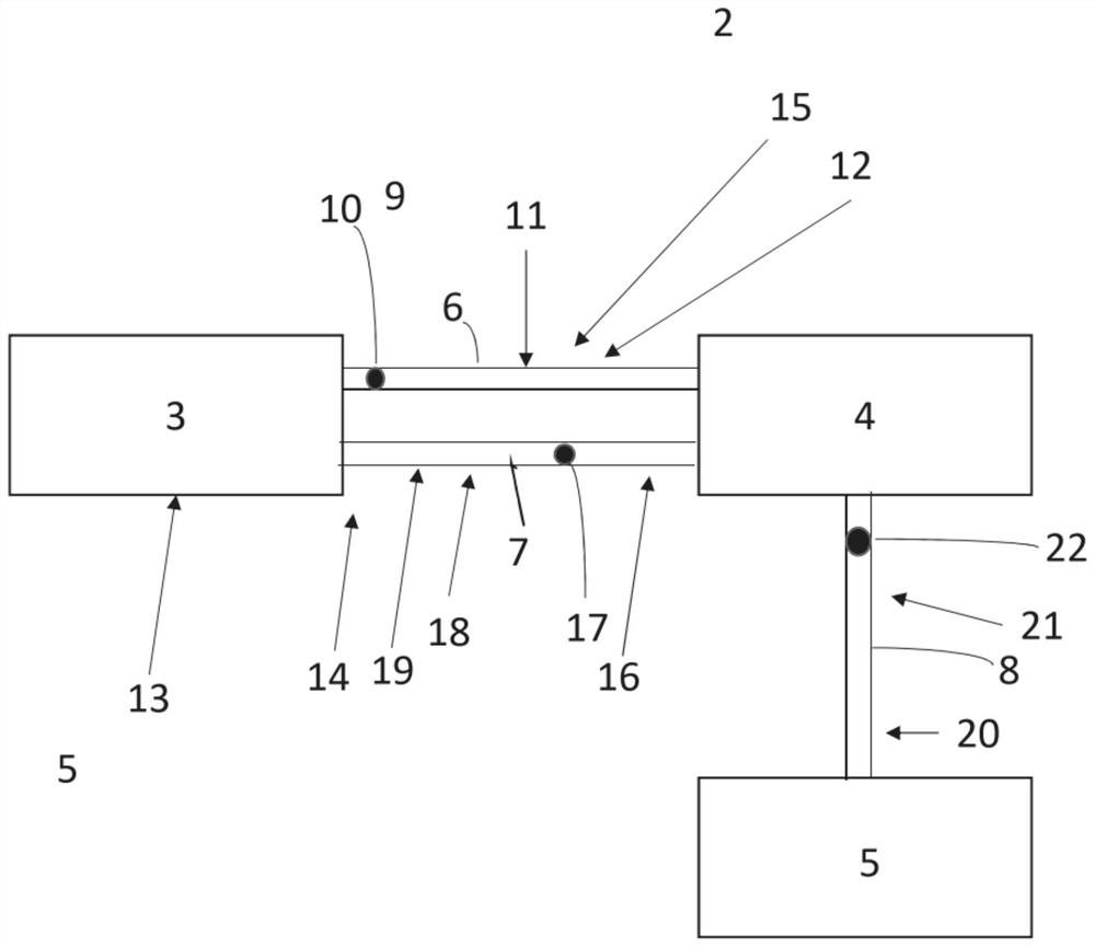 Method for ensuring time synchronization of in-vehicle ethernet networks