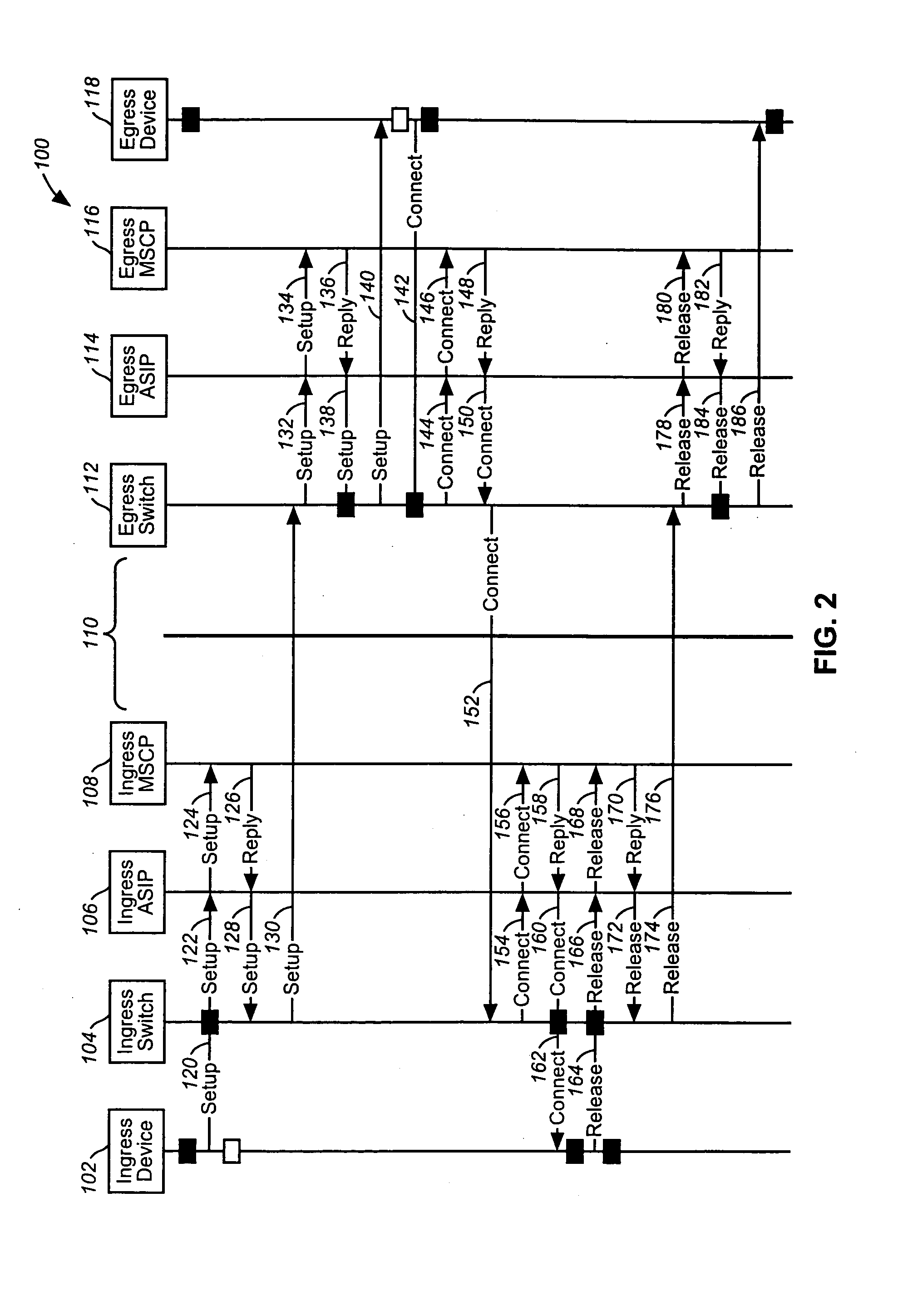 Intelligent network and method for providing voice telephony over ATM and private address translation