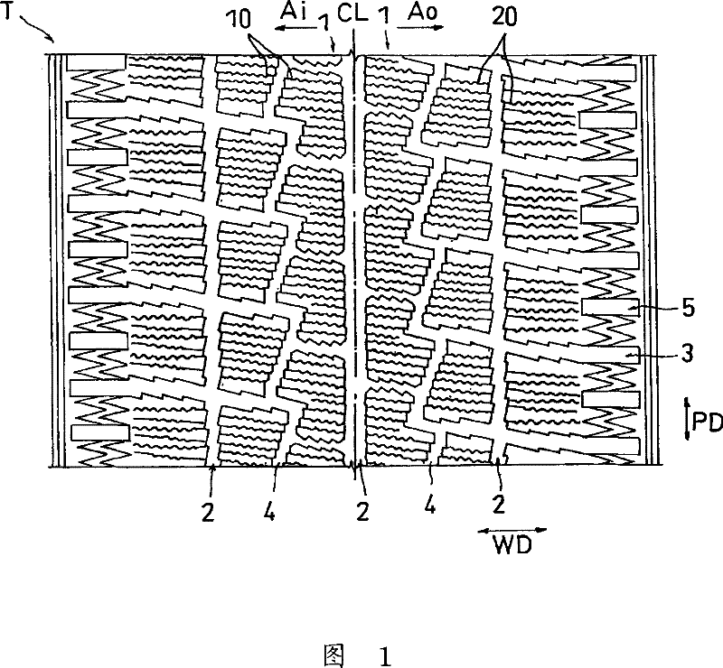 Pneumatic tire