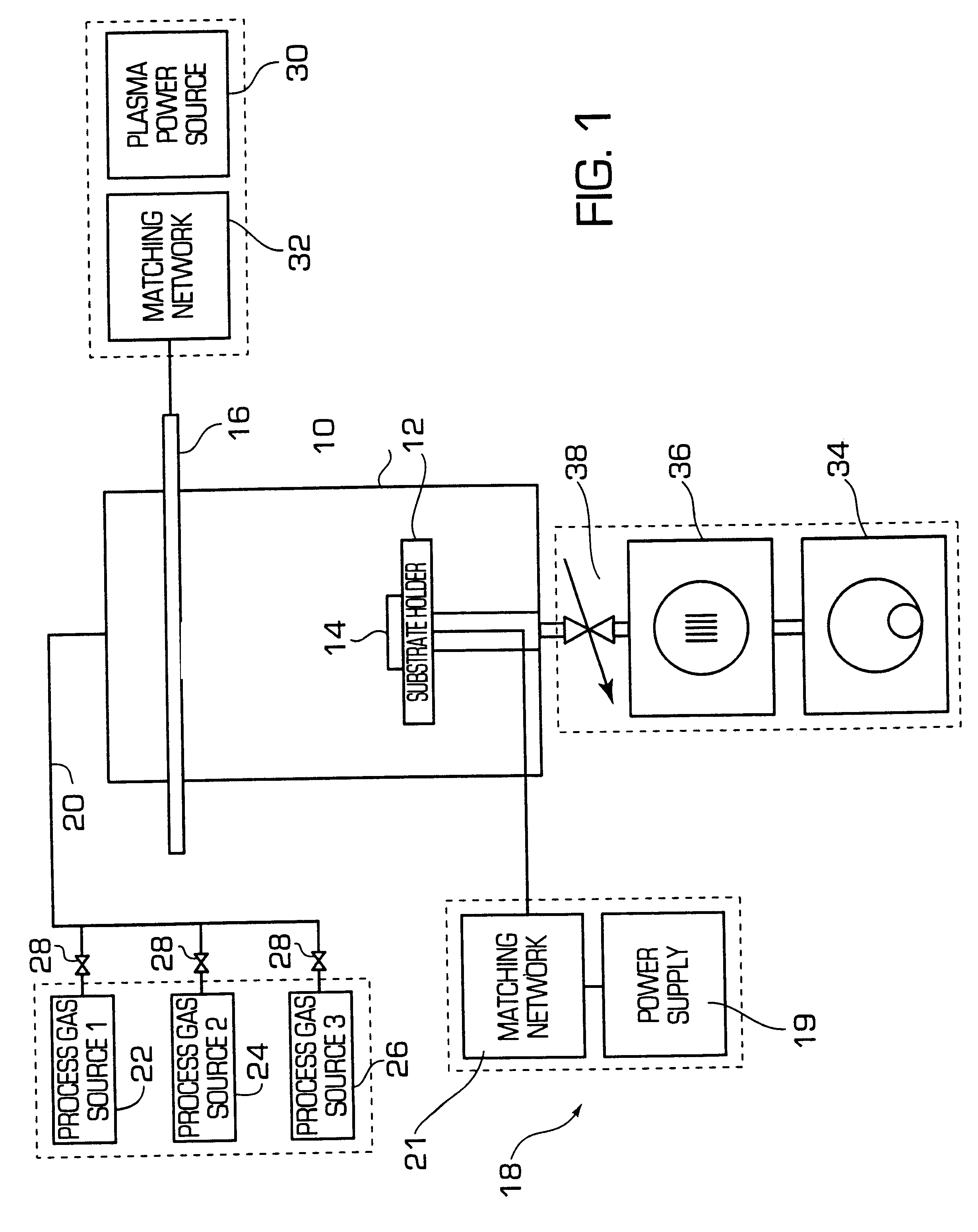 Method of anisotropic etching of substrates
