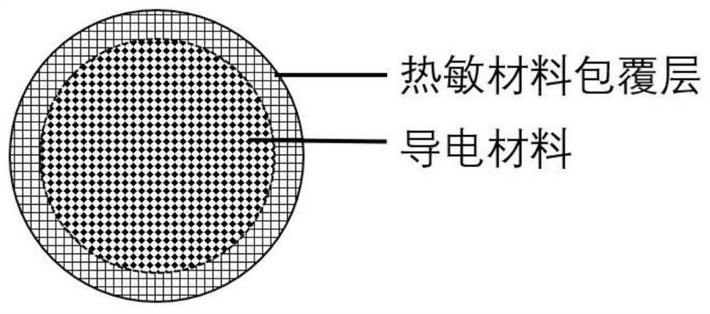 Ceramic microsphere, diaphragm containing ceramic microsphere and lithium ion battery containing diaphragm