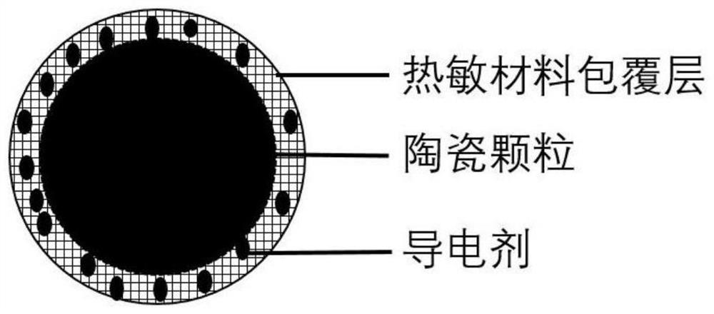 Ceramic microsphere, diaphragm containing ceramic microsphere and lithium ion battery containing diaphragm