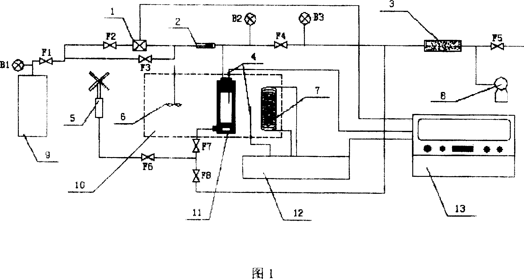 Method and device for in-site measuring gas hydrate and deposit sediment heat stability containing hydrate
