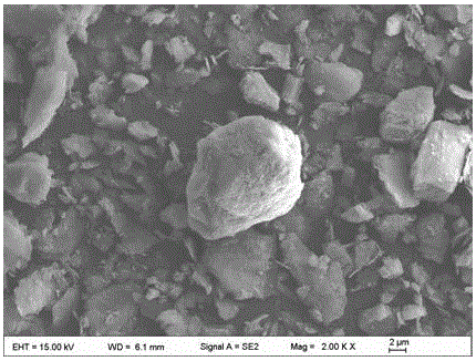 Preparation method of aluminum hydroxide coated talc powder special for flame retardant cable material
