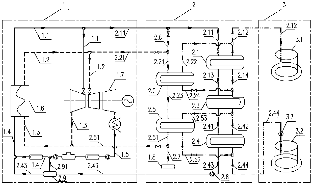 High-temperature and high-pressure steam heating fused salt energy storage system of thermal power plant