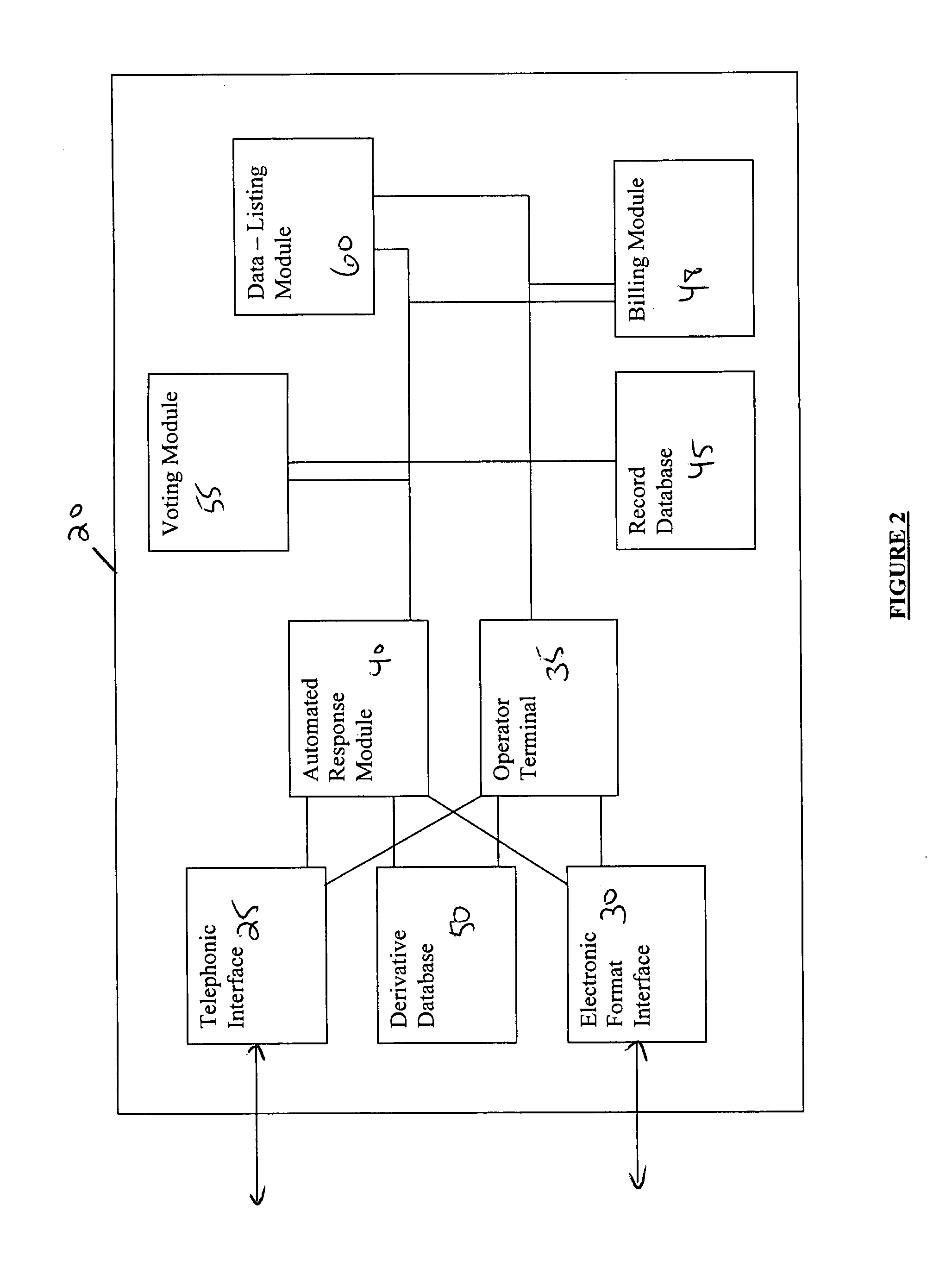 System and method for providing mobile device services using SMS communications