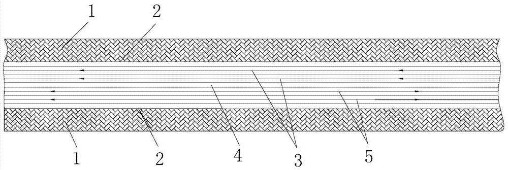 A method for ensuring the traffic of the main road during the reconstruction and expansion construction period of the expressway