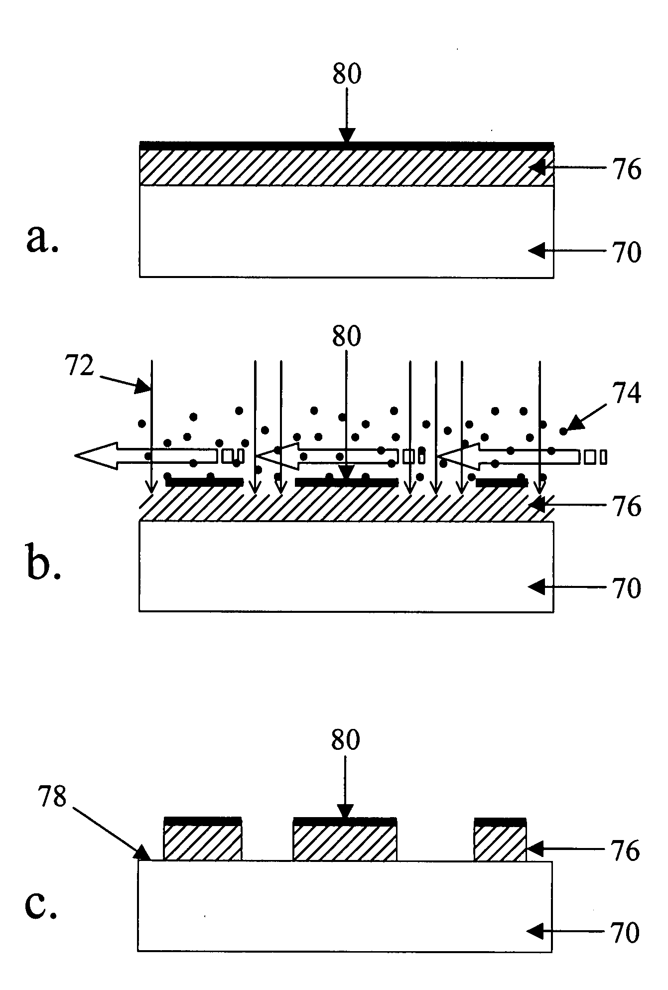 Method and apparatus for laser oxidation and reduction