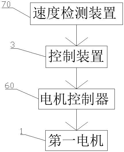 Variable fertilizer spreading device and variable fertilizer spreading method
