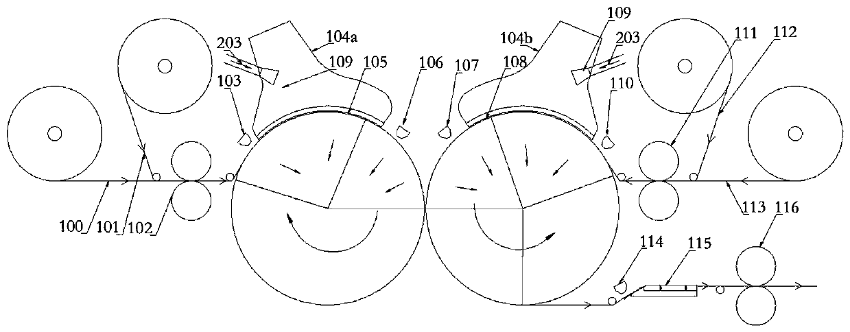 Composite core and manufacturing device and technology thereof