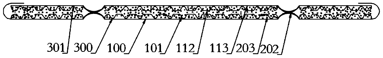 Composite core and manufacturing device and technology thereof