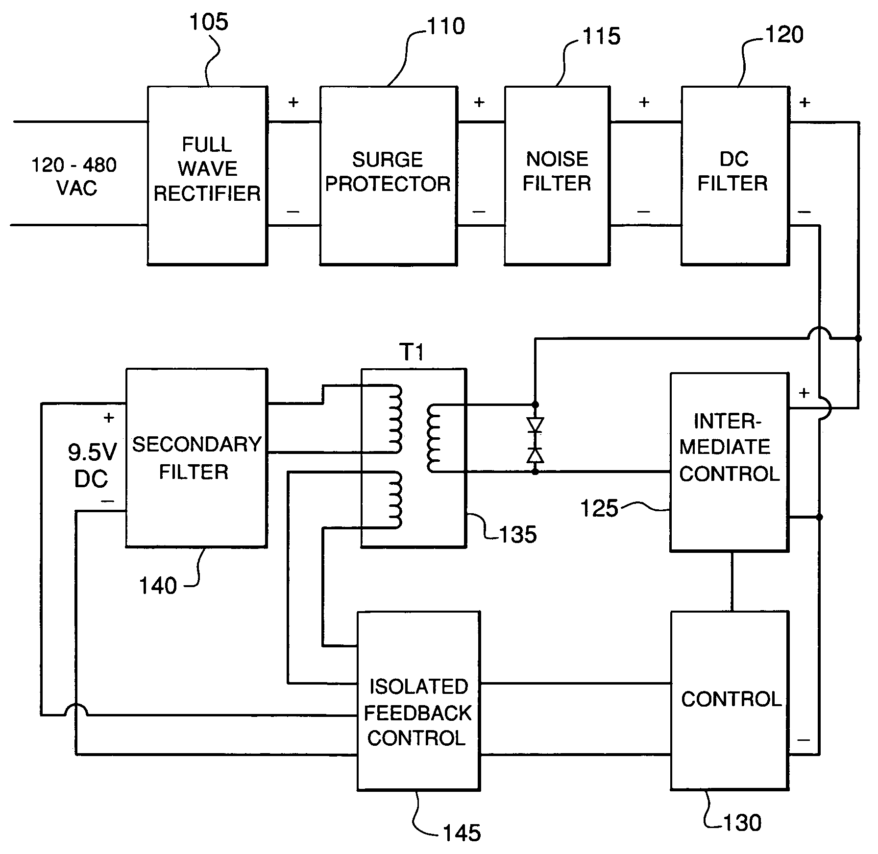Electronic meter with enhanced thermally managed communications systems and methods