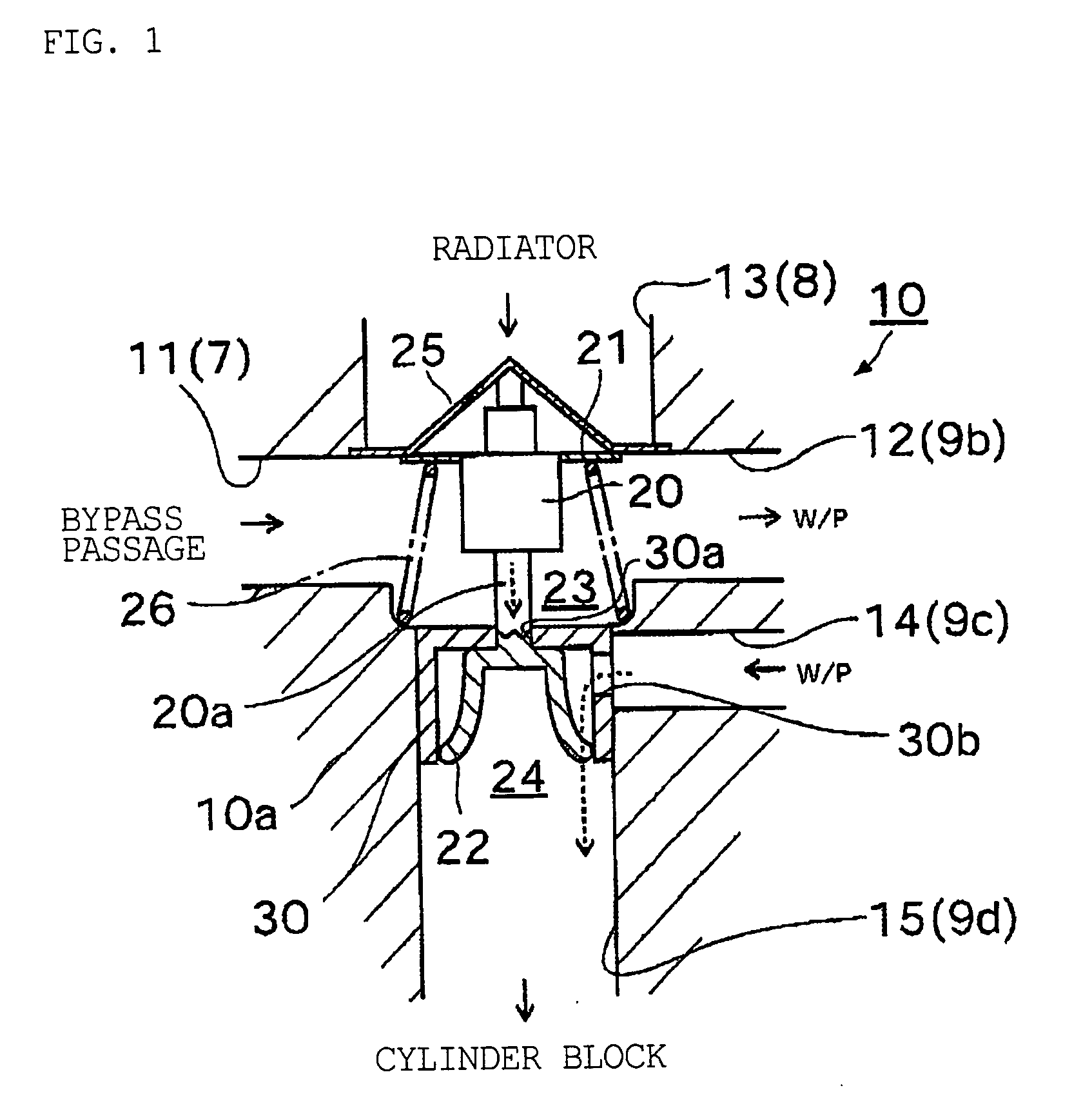 Thermostat for two-system cooling device