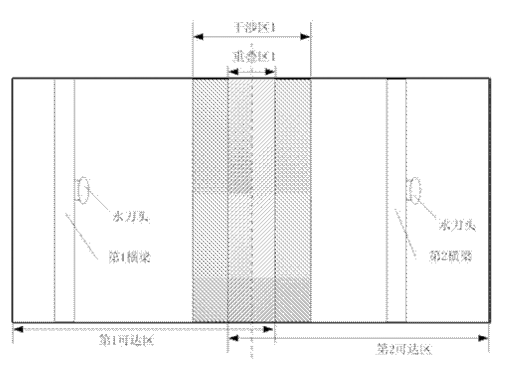 Optimal selection method for multi-beam water cutting feed path based on Petri network